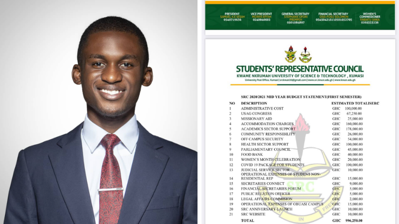Outrageous KNUST SRC budget causes confusion online